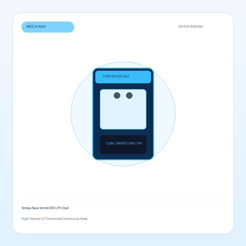 Sreeja Smart Vending 500 LPH
